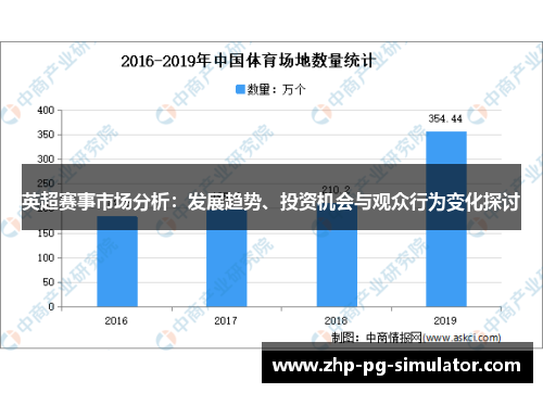 英超赛事市场分析：发展趋势、投资机会与观众行为变化探讨