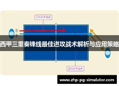 西甲三重奏锋线最佳进攻战术解析与应用策略