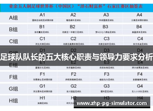 足球队队长的五大核心职责与领导力要求分析