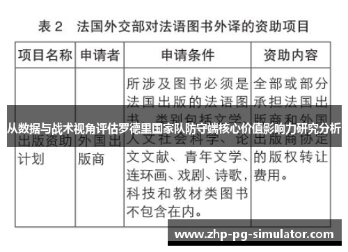 从数据与战术视角评估罗德里国家队防守端核心价值影响力研究分析