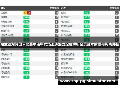 哈兰德对阵国米比赛中法甲式场上统治力深度解析全景战术数据与影响评估 哈兰德对阵国米比赛中法甲式场上统治力深度解析全景战术数据与影响评估