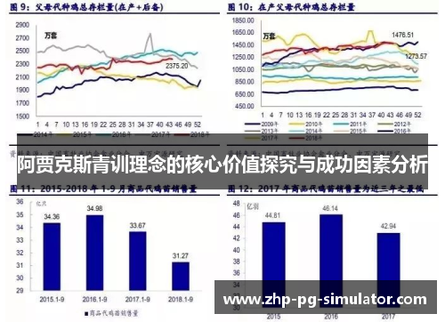 阿贾克斯青训理念的核心价值探究与成功因素分析