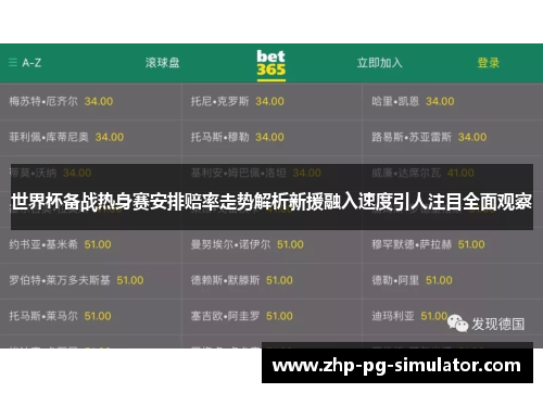 世界杯备战热身赛安排赔率走势解析新援融入速度引人注目全面观察 世界杯备战热身赛安排赔率走势解析新援融入速度引人注目全面观察