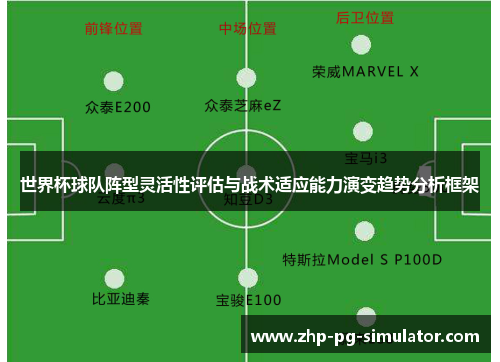世界杯球队阵型灵活性评估与战术适应能力演变趋势分析框架 世界杯球队阵型灵活性评估与战术适应能力演变趋势分析框架