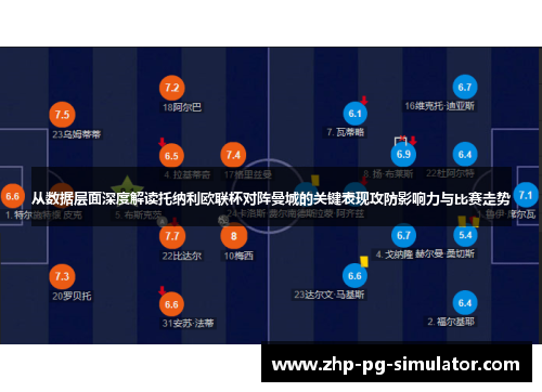从数据层面深度解读托纳利欧联杯对阵曼城的关键表现攻防影响力与比赛走势