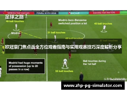 欧冠豪门焦点战全方位观看指南与实用观赛技巧深度解析分享 欧冠豪门焦点战全方位观看指南与实用观赛技巧深度解析分享